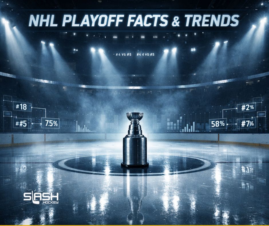 NHL Playoff Facts and Trends graphic showing a championship trophy on center ice with playoff statistics and bracket data inside a hockey arena.